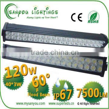 120W LED work lamp led bar led flood light