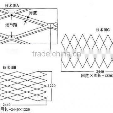 Expanded Metal Mesh, Expanded Metal Mesh Prices photo-3