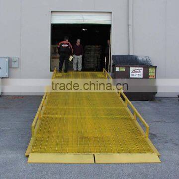 movable hydraulic leveling loading ramp