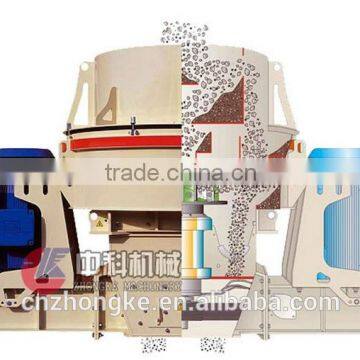 China manufacturers provide best selling products sand making machine on  website