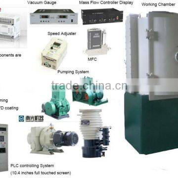 rotating magnetron sputtering/sputtering equipment/magnetron sputtering coating machine