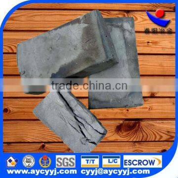 Nitrided Ferro Chrome for steelmaking from china supplier