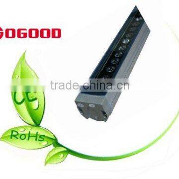 24W LED Wall Washer