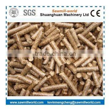 Wood Sawdust Pellet Machine Animal Feed Pellet Machine Flat Die Pellet Machine photo-2