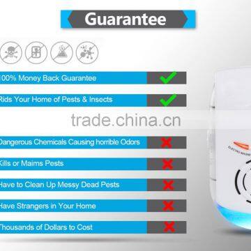 Visson X-pest Hot Selling VS-326 Dual Ultrasonic Multifunctional Dog Cat Fish Bird Pest Control Pest Repeller photo-5