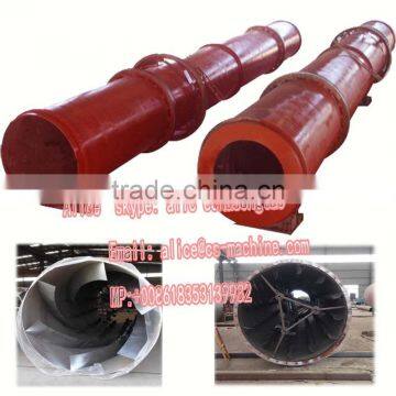 China hot sale high quality wood sawdust rotary drum dryer for industry use