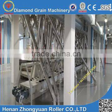 Big Capacity Flour Milling Machinery photo-4