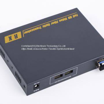 Coutstand HDMI Расширитель до 60 м с ИК, 1920*1080@60 Гц, 3D с EDID