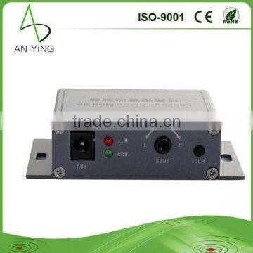 OEM Offered Water Leakage Detection Equipment/water Leakage Detection System/water Leakage Detection Devices photo-3