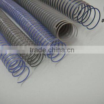 Bulk Pvc Electrical Conduit Pipe photo-3
