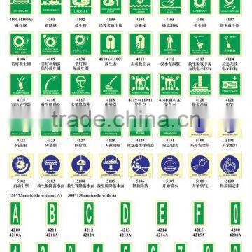 Safety Sign IMO Symbols