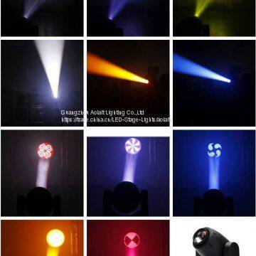 150W High Output White LED photo-2