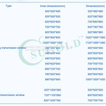 Dynamic HEPA Embedded SS304 Tempered Glass Pass Box