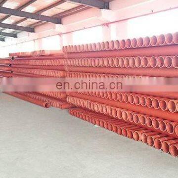 ZLRC electric cable protection power conduit pipe CPVC cable pipe