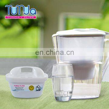 YUNDA FILTER Pitcher Kettle Pot Water Filter Jug Filter