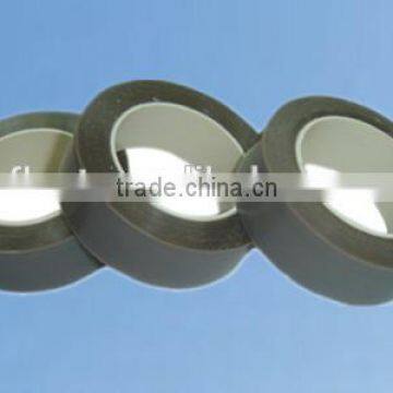 high tensile screw grey heat resistant teflon tape used in heat dealing from Jiangsu taizhou