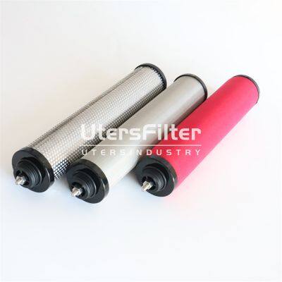 KGL-6/0.85 Series UTERS Replace of SRICI High Efficiency Filter Element photo-2