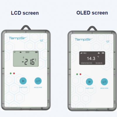 Real-time data logger TempSir GT3