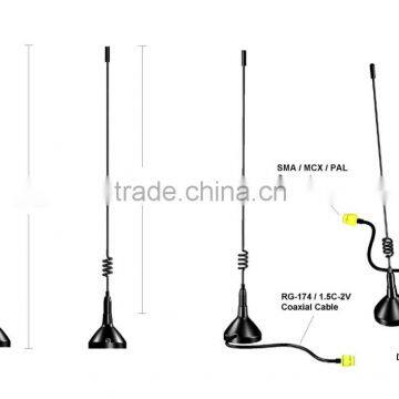 433MHz Antenna 433MHz OMNI-Directional Antenna 433MHz Magnetic Antenna