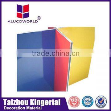 Alucoworld high gloss best price Aluminum Composite Panel acm exterior wall cladding