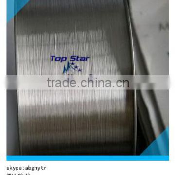 pure nickel wire Nickel 201 nickel wire buyers