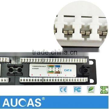 12/24/48 ports,1U 19''+LED light loaded,UTP Cat5e/cat6 patch panel