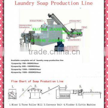 Laundry Soap Production Line , Laundry Soap Making Machine , Laundry Soap Finishing Line , laundry soap manufacturing plant