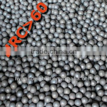 Dia40mm High Quality Grinding Ball Forging Process For Ball Mill