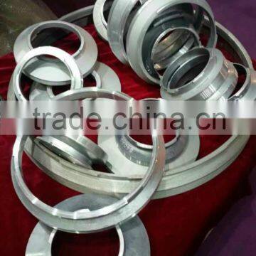 ROTARY PRINTING ENDRING