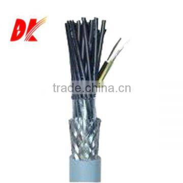 CY screened flexible control cable