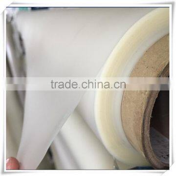 TPU film for raincoat