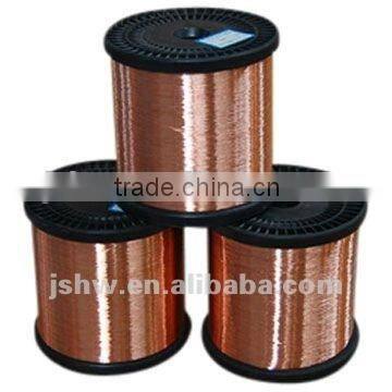 0.45mm Copper Cover Aluminum Magnesium CCAM Wire AWG