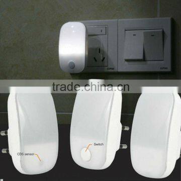 Free Sample Motion Sensor