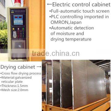 10 Ton Capacity Paddy Grain Dryer From Chenyu Factory