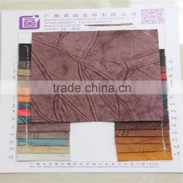 hot sell!synthetic leather pu quality ,for shoe usage and best price,strong backing