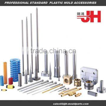 Custom Mould Tool Set