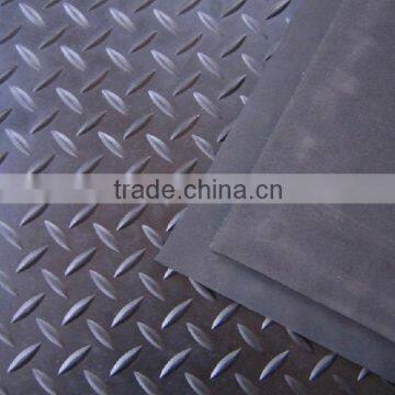 Competitive price and goos quality pvc antifatigue mat