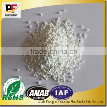 White Rutile Titanium Dioxide MASTERBATCH, High covering, disperse evenly,