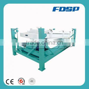 SFJH2C Series FDSP Brand Rotary Screener for feed