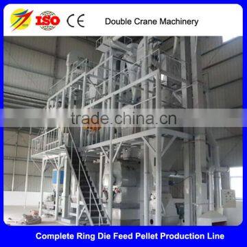Hot Sale Ring Die Animal Feed Pellet Production Line