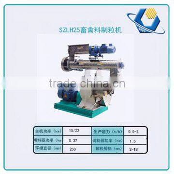 Horizontal Ring Die Animal Feed Pellet Making Machine Price