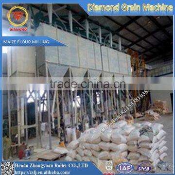 500ton/day Semolina Flour Making Machine photo-4