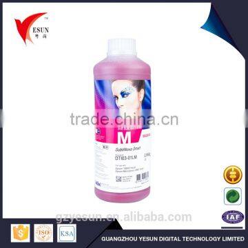 8 years professional customized permanent marker ink for plastic