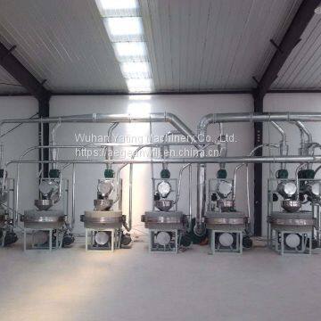 30ton per Day Wheat Flour Mill Plant and Corn Flour Mill for Sorghum, Buckwheat, Oats, Soybeans photo-5