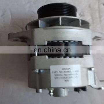 alternator OEM 300901-00033 for excavator