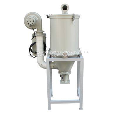 Resin Plastic Dryer, Resin Plastic Crusher, Injection Processing Auxiliary Equipment photo-3