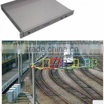 4ch video detection intelligent video analytics server