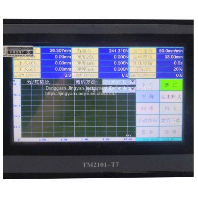 ISO 2439JIS EN Sponge Foam Compression Test Machine Sponge Hardness Testing Machine photo-5