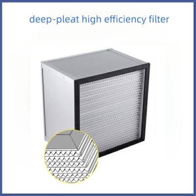 H13 H14 high-efficiency filter