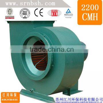  China New High Quality Centrifugal Fan For High Temperature Oven Air Shower 500 cfm Smoke Exhaust Fan